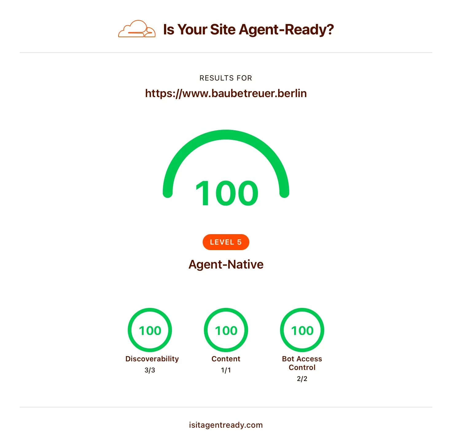 Agent Readiness Score einer Website – Dashboard mit 100/100 Punkten und dem Level Agent-Native